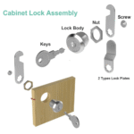 TAITA High Quality Cam Lock - Image 3