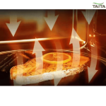 TAITA Ultimate Built In Microwave Oven With Grill - 25 Litres - Image 6