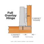 TAITA Full Overlay Concealed Hinges V Type Soft Close 759 Clip Type Iron - Image 4