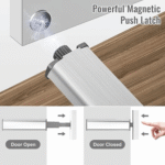 TAITA High Quality Push Opener - Image 6