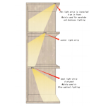 TAITA Luxury Backlight Aluminum LED Profile - Image 8
