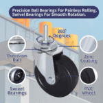 TAITA High Quality Black Rubber Screw Wheel  - Image 5