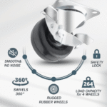 TAITA High Quality Black Rubber Wheel Lock - Image 5