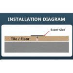 SOLID Center T Joint Strip - Image 6