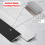 SOLID Center T Joint Strip - Image 7
