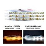 TAITA LED Running Strip Light 10M - Image 2